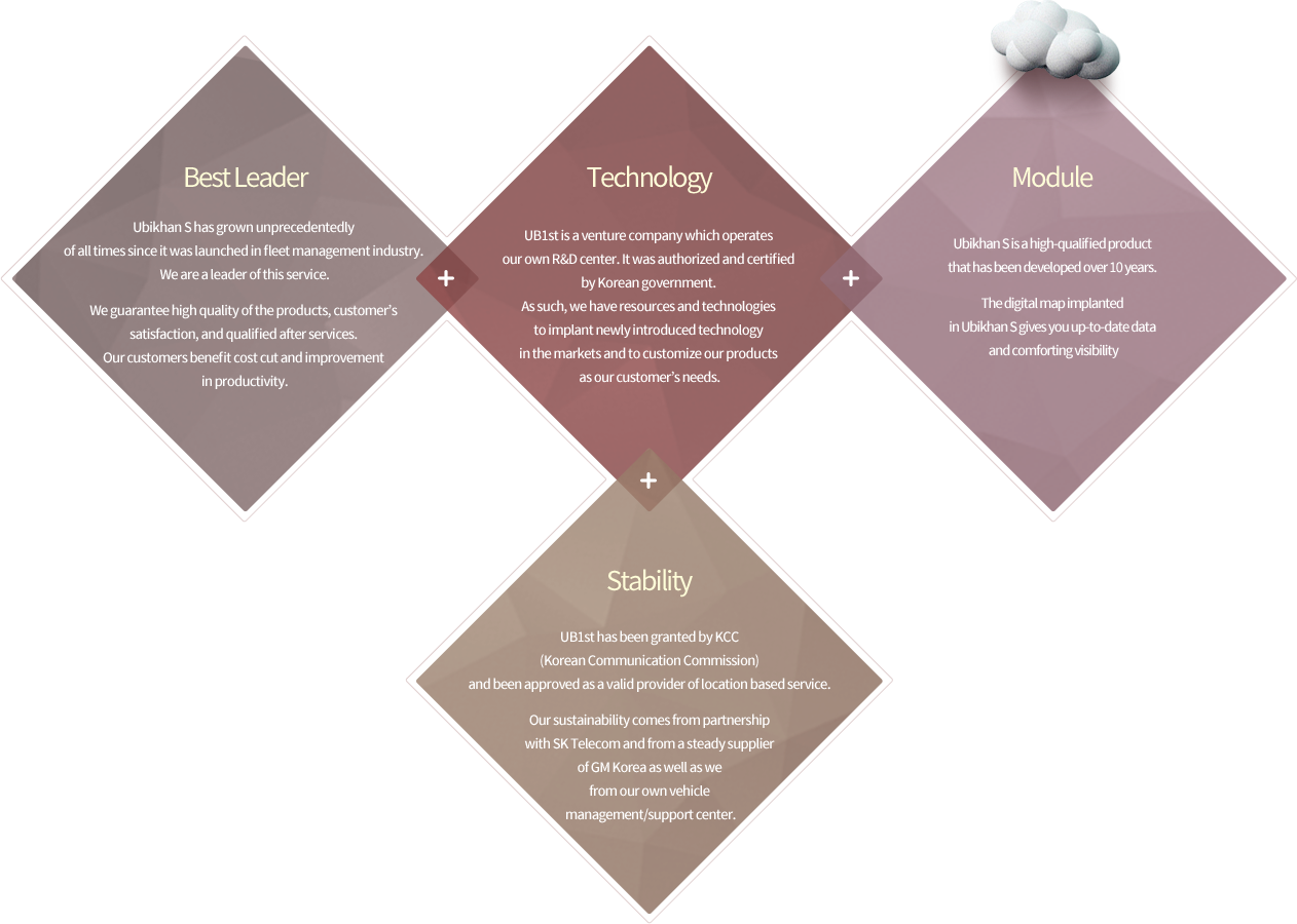 Click to view the image in original size