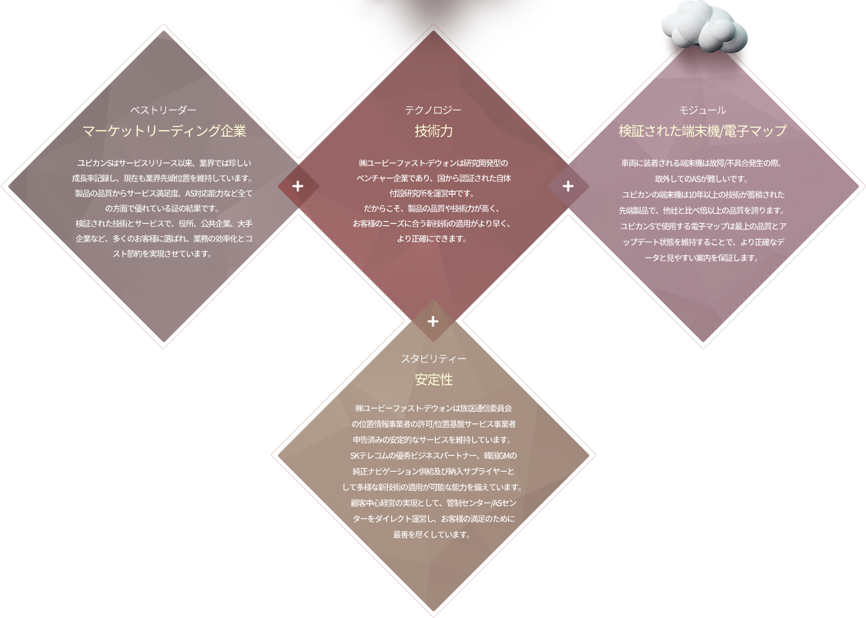 クリックすると,イメージを元のサイズでご覧いただけます。