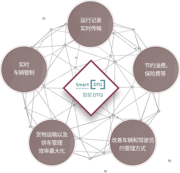 点击图片可以看到原件。