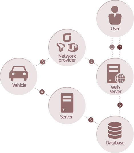 Click to view the image in original size